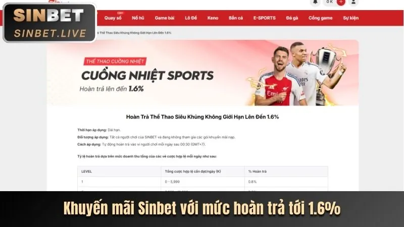 Hoàn trả hàng ngày 78be
